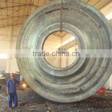 Tianzhu supply mechanical forged mill inlet