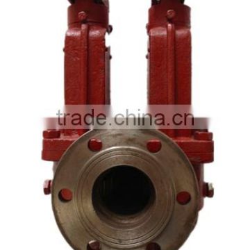 safety valve price