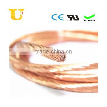 Copper enamel wire muti pc strand wire