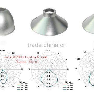 100w 250w 300w Aluminum 150w Industrial Highbay Lights Shenzhen Led Lights Highbay Led 200w Highbay Industrial Pendant Lighting photo-5