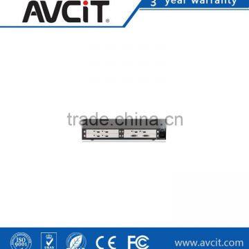 For video conferencing and security surveillance Multi-viewer