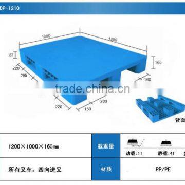 Packing and Shipping / Plastic Pallets in China photo-5