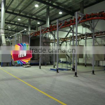 Acecare Powder Painting Line, Paint spraying line for steel plate