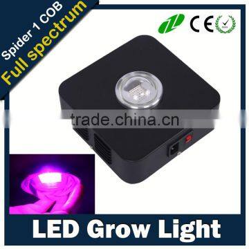 90W Hydroponics Led grow light full spectrum COB reflector indoor plant Veg flowering lamp panel