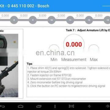 Common Rail Injector Measurement Kits CRM900