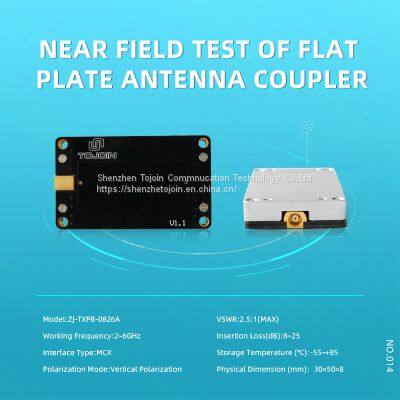 2021 Hot Selling Coupled Antenna