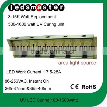 UV LED Curing System