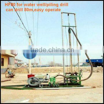 economical & practical Drilling Rig,HF80 mini drill rig