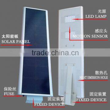 newest design of integrated solar street light with motion sensor