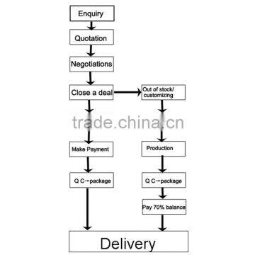 Ireland Fashion Clover Grosgrain Ribbon Bow Hair Clip Accept Custom Made Tie Clip (SYC-0018) photo-6