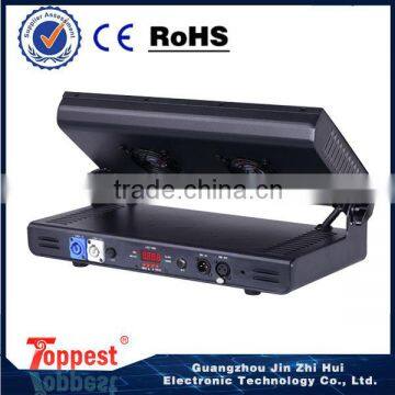 Led Lighting Products 1080 Led Light Panel photo-5