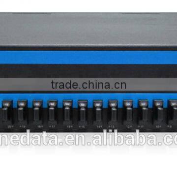24-port Rack Mounted Industrial Ethernet Fiber Optic Switch photo-2