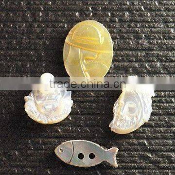 Shell button