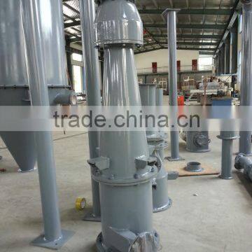 Cyclone Separator photo-2