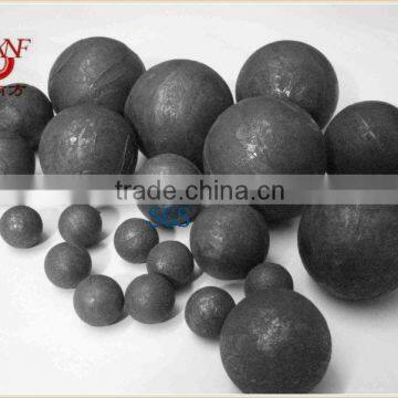 Cast iron grinding steel ball