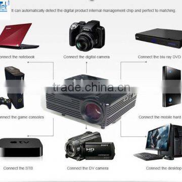 Led Mini Projector Support 1080p photo-2