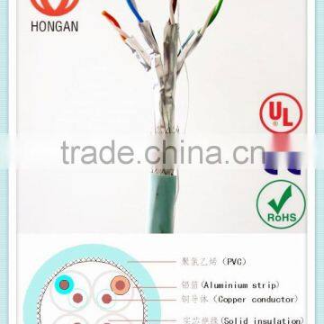 2015 Hot selll Lan cable SSTP CAT7