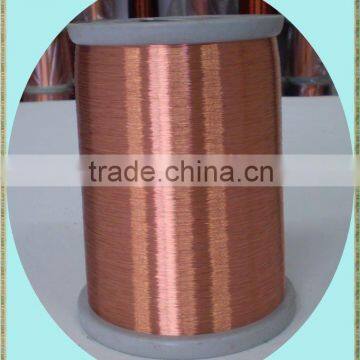 SWG26 Insulated film ECCA wire for electric appliances