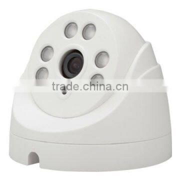 Hot Selling Clcok ip Camera With Low Price