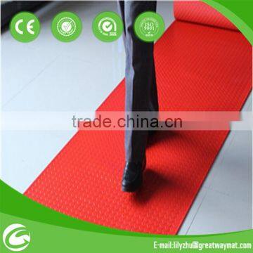 antifatigue mat