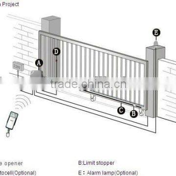 Sliding Gate Operator, TM-PY600A