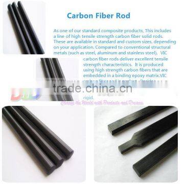 Carbon Fiber Tennis, Tennis Racket Rod