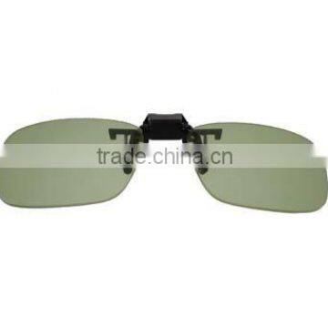 Night vision clip on sunglasses