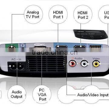Analog TV LED Projector - Mini Home Theater Projector C5 photo-4