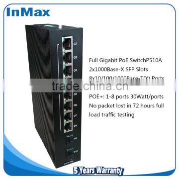 Din-rail gigabit switch, 10 ports Industrial network Switch for IP camera P510A