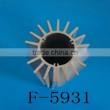 round type of heat sink