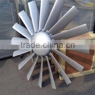 airfoil impeller