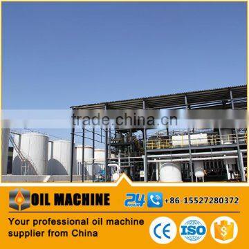 Biodiesel Production Plant for Sale Biodiesel Generator, Biodiesel Machine photo-5