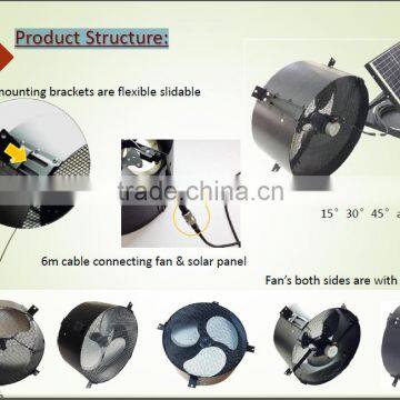 Vent Goods Solar Gable Wall Exhaust Fan Rechargeable Battery for Solar Panel Home & Greenhouse Fan photo-4