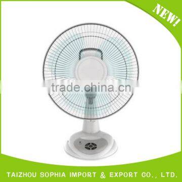 Plastic Material Parts Electric Floor Fan,top Quality Floor Fan photo-3