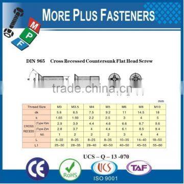 Made in Taiwan Machine Screw ISO 7046 Philips Flat Head Countersunk Stainless Steel and Carbon Steel Zinc Plated photo-5