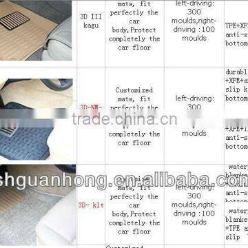 3d Car Mat,3d Floor Mats,3d Car Rubber Mats