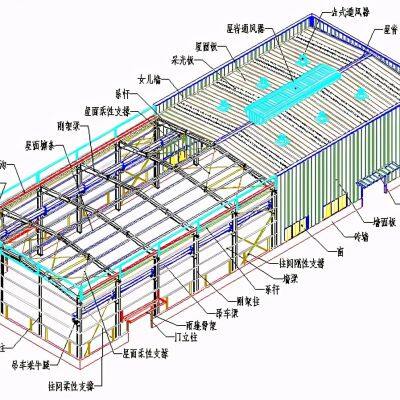 steelstructurecheapmetalbuildings8mm~100mm