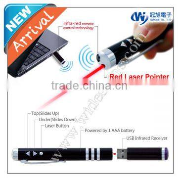 iR100 Remote laser pointer presenter