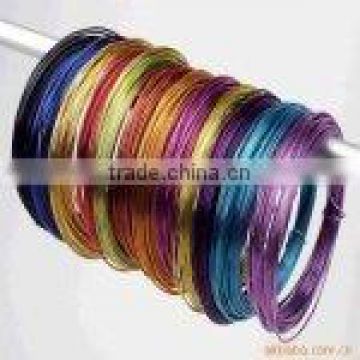 Enameled Wire