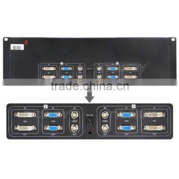 Live Scene Dual 7'' Dual Touch Monitor Display VGA DVI LCD Rack Mount photo-4