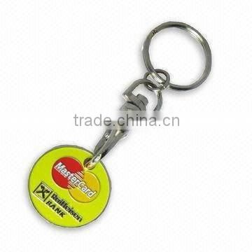 trolley coin keychain