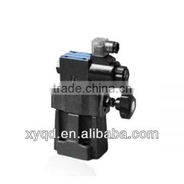 Hydraulic valve/Low Noise Operated Relief Valve /hydraulic valve