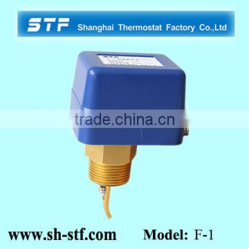 Flow Control Valve Hydraulic