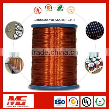 Leading technology corona-resistant enameled wire for inverter