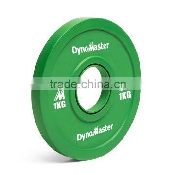 Balance Change Plate