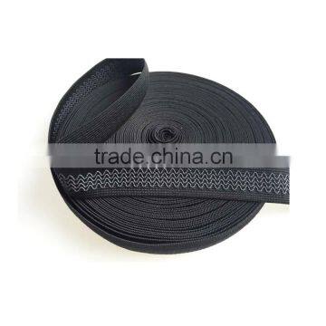 Non-slip sewing elastic