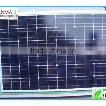 Transparency Solar Module 180W for Solar Car