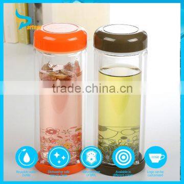 Reusable Wholesale Promotion Custom Private Label Rollable Pyrex Glass Water Bottle