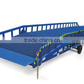 portable loading dock ramp