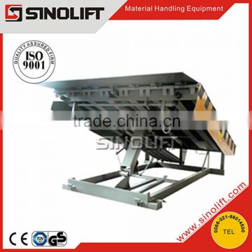 2015 SINOLIFT Hot Sale DKL Mechanical Dock Leveler in Good Quality